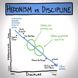 it isnt new to me (Explicit)