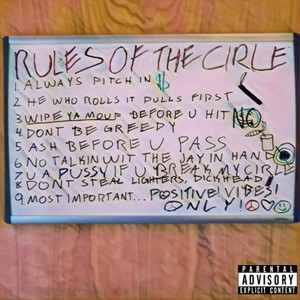 Rules of the Circle (Explicit)