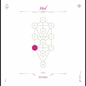 The Book Beri'ah, Vol. 8: Hod