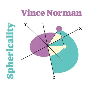 Sphericality