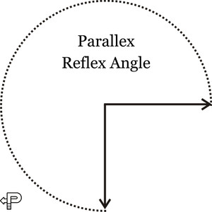 Reflex Angle