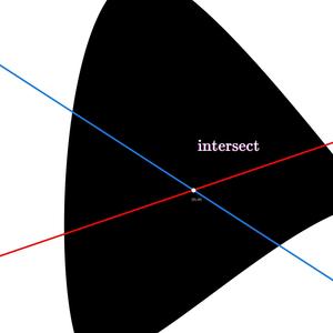 intersect (Explicit)