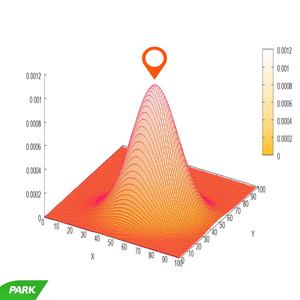 Uh Oh (feat. Daniel Forests)