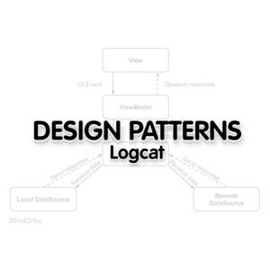 DESIGN PATTERNS (Explicit)