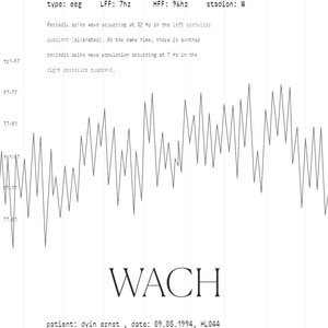 WACH (Explicit)