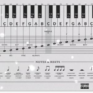 Keys (Explicit)