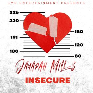 Insecure (Explicit)