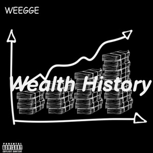 Wealth History (Explicit)