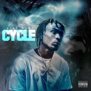 Cycle (Explicit)