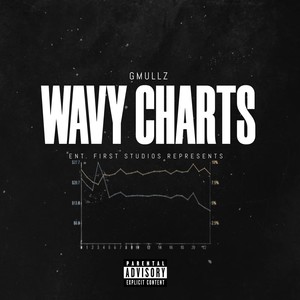 Wavy Charts (Explicit)