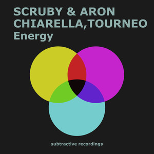 Energy (Edit)