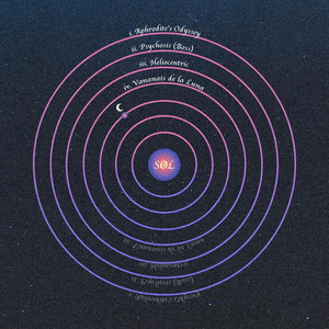 Heliocentric