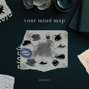 Your Mind Map