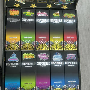 Been the same (Explicit)