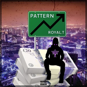 Pattern (Explicit)