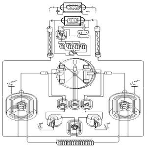 Thesta-Distatica