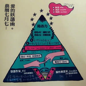 B曲: 我要在穿得少少的季节和你再见