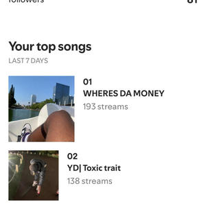 Right hand (Explicit)