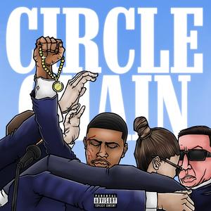 Circle Chain (Explicit)