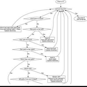 Broke Nigga Anthem (Explicit)