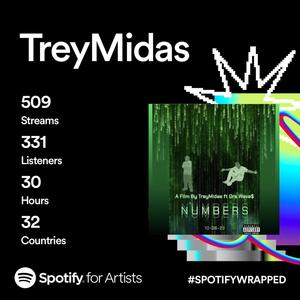 RAPP SNAKKZ (Outro) ft Ōgon Battō (Explicit)