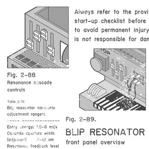 Blip Resonator