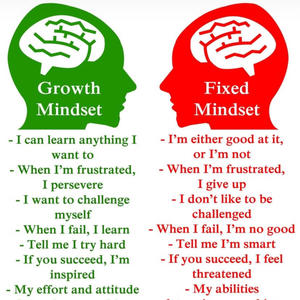 Grind for it (Explicit)