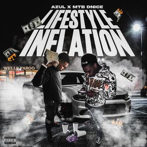 Lifestyle Inflation (Explicit)