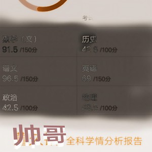 Sunny Shin-考试后 (remix by sunny shin|Ha_oiz好孩子 remix)