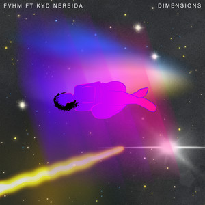 Dimensions (Inst.)
