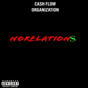 NORELATION$ (Explicit)