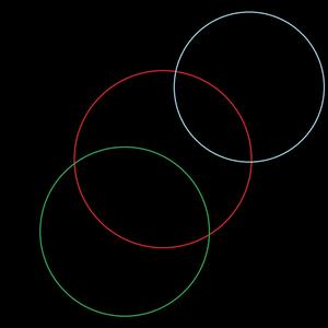 Nasty Gurls (feat. 6glocks) (Explicit)