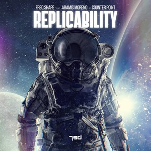 Replicability (Extended Version)