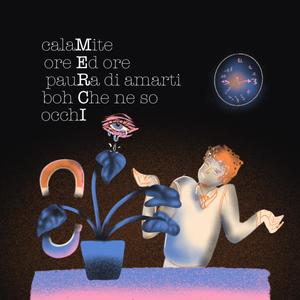 boh Che ne so(feat. aion.knw)