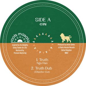 All The Best (feat. Clive Hylton)