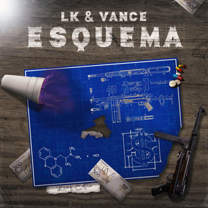 Esquema (Explicit)