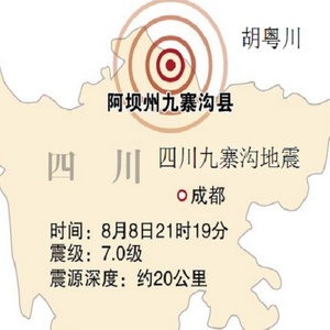 四川九寨沟地震