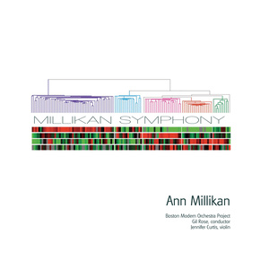 Millikan Symphony - I. Science