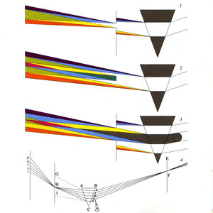 Soler: Variacions i Fuga Sobre Un Tema d'Alban Berg