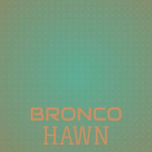 Banking Palatoglossal