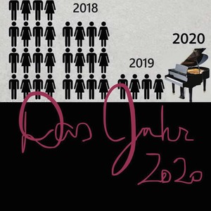 Das Jahr 2020