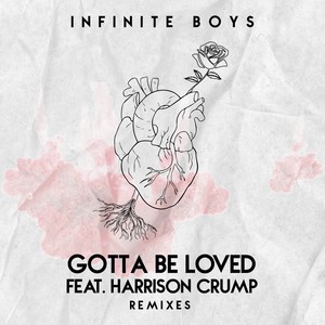 Gotta Be Loved (S Jam Afrotech Mix)