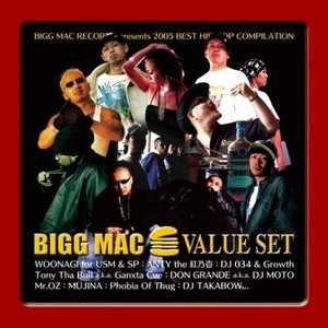 BIGG MAC VALUE SET