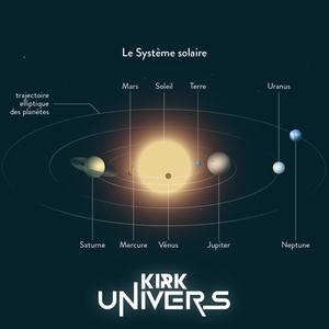 Univers (Explicit)