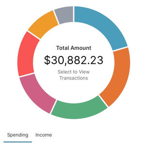 Scammer K (Explicit)