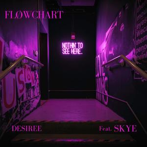 Desiree(feat. Skye Paula)