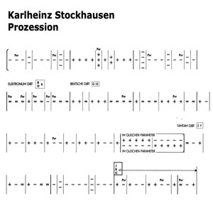 Karlheinz Stockhausen: Prozession (Live)