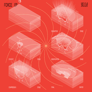 Force