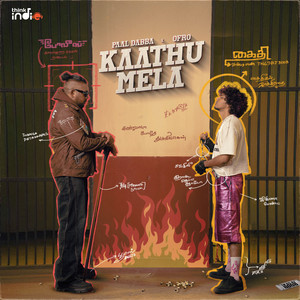 Kaathu Mela (From "Think Indie")