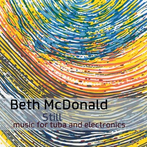 Significant Transits